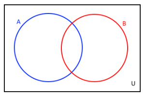 venn1