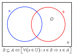 venn2a