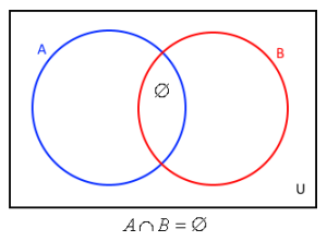 venn2b