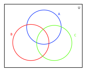 venn3U